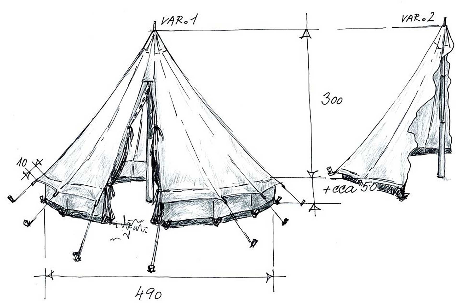 origines de la tente bell sibley