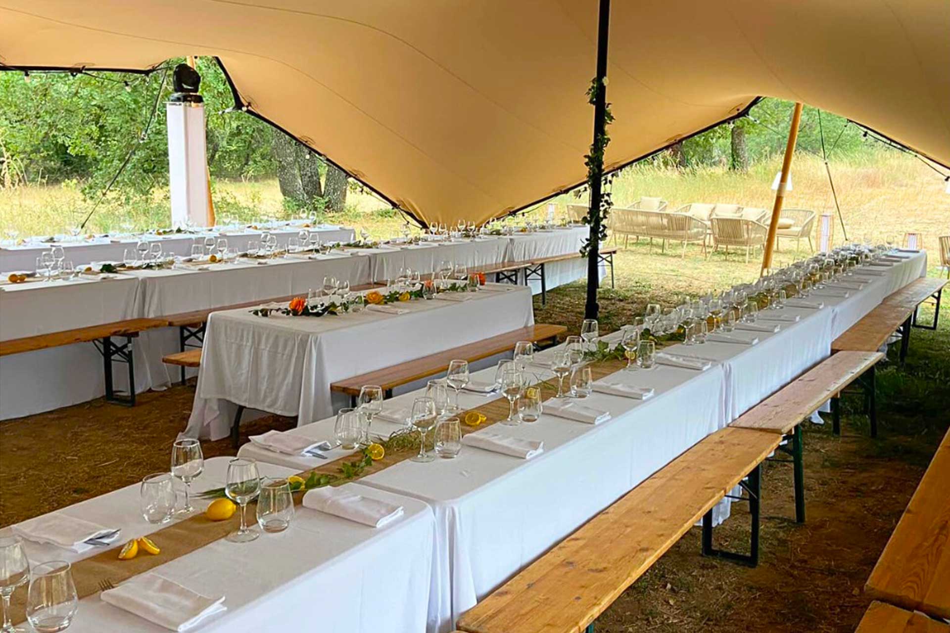 location table bancs